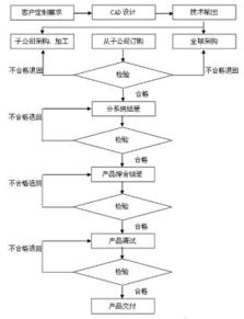恒泰艾普重大資產(chǎn)購買暨關聯(lián)交易預案技術交流與行業(yè)影響分析