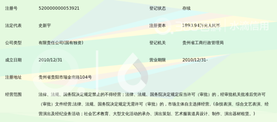 貴州省雜技團演出經紀業(yè)務的創(chuàng)新與發(fā)展